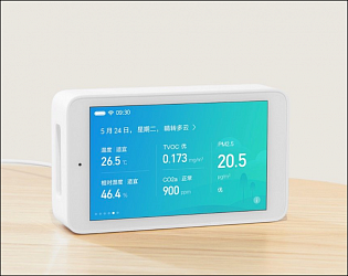 Xiaomi MIJIA Air Quality Detector новый детектор чистоты воздуха