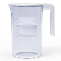 Фильтр-кувшин для воды Mijia Water Filter Kettle (MH1-B) (Прозрачный) — фото