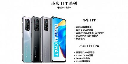 Xiaomi рассказала об основных параметрах смартфонов Mi 11T и Mi 11T Pro