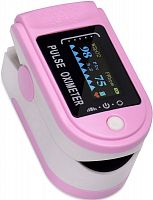 Пульсоксиметр Fingertip Pulse Oximeter AB-88 (Розовый) — фото