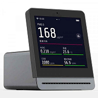 Анализатор воздуха Mijia Cleargrass Air Detector (CGS1) Black (Черный) — фото
