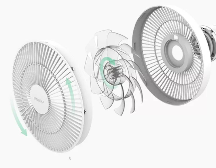 Напольный вентилятор Xiaomi Rosou DC Inverter Fan с пультом (SS5)