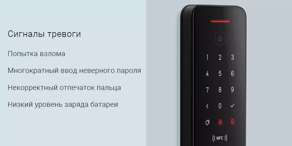 Умный замок Xiaomi Automatic Smart Door Lock