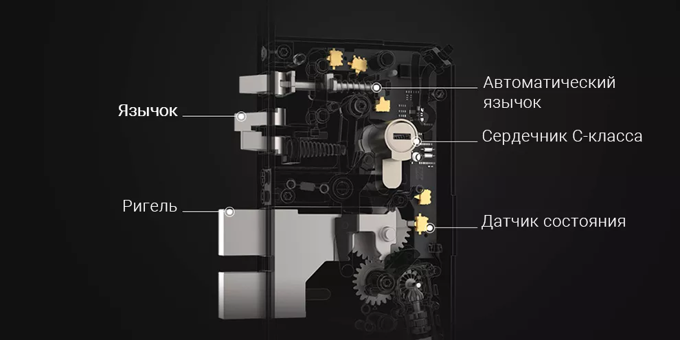 Умный замок Xiaomi Automatic Smart Door Lock