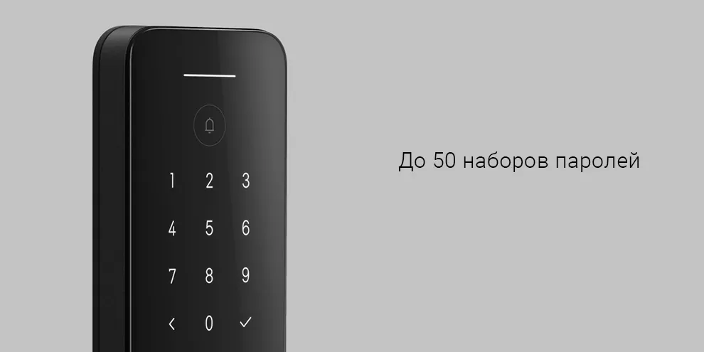 Умный замок Xiaomi Automatic Smart Door Lock