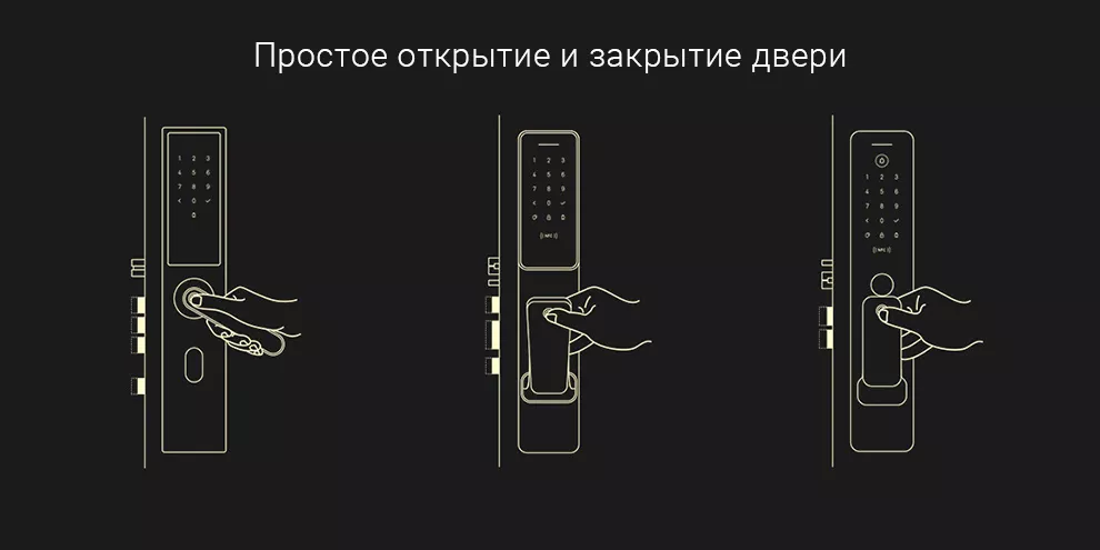 Умный замок Xiaomi Automatic Smart Door Lock