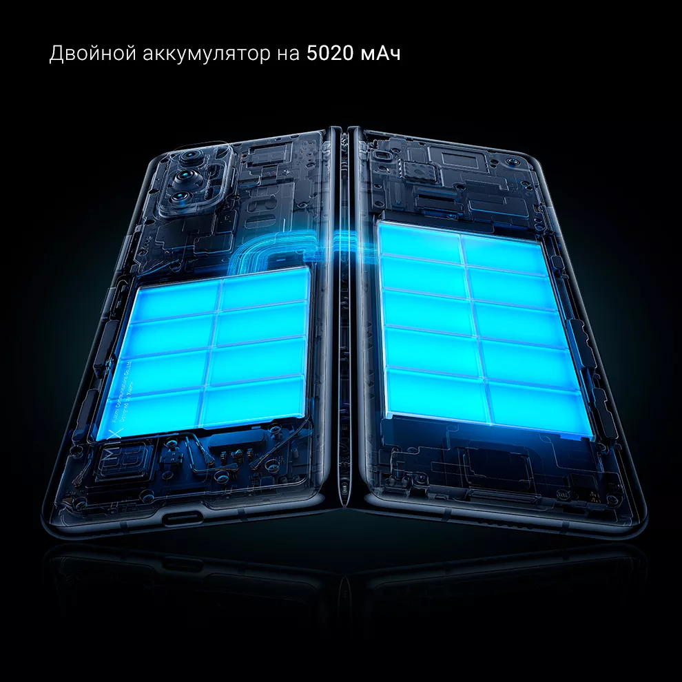 Смартфон Xiaomi Mi Mix Fold 512GB/12GB Black (Черный): купить по лучшей  цене в Москве с доставкой, характеристики