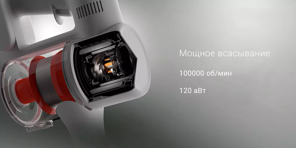 Беспроводной ручной пылесос Xiaomi Mi Vacuum Cleaner G9 (MJSCXCQ1T) EU
