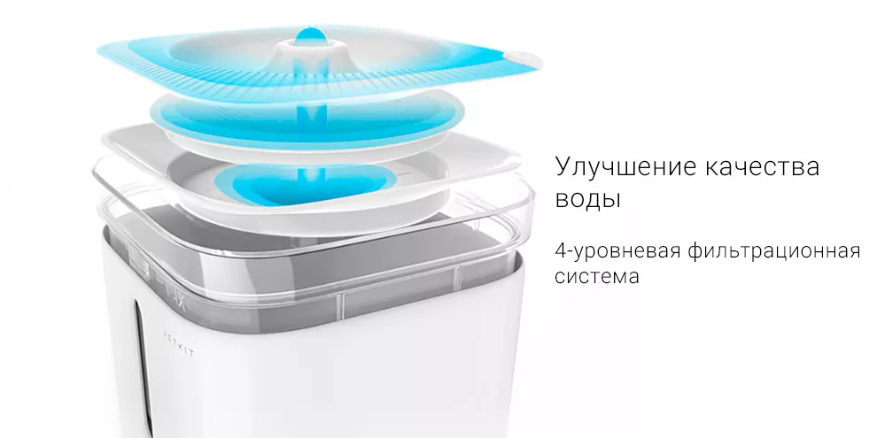 Дозатор воды для животных Xiaomi PETKIT Smart Water Dispenser 2