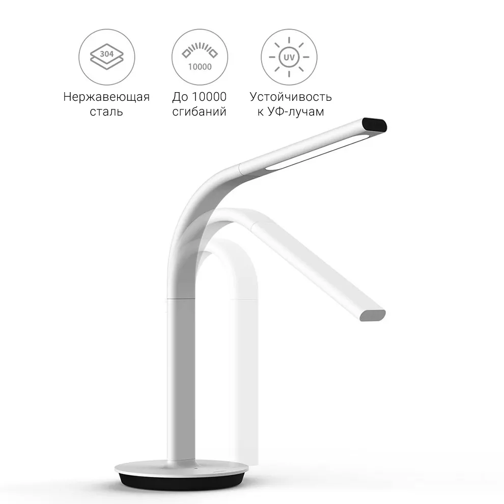 Настольная лампа Xiaomi Philips Eyecare Smart Lamp 2S
