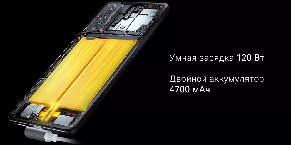 Смартфон Xiaomi Poco F4 GT