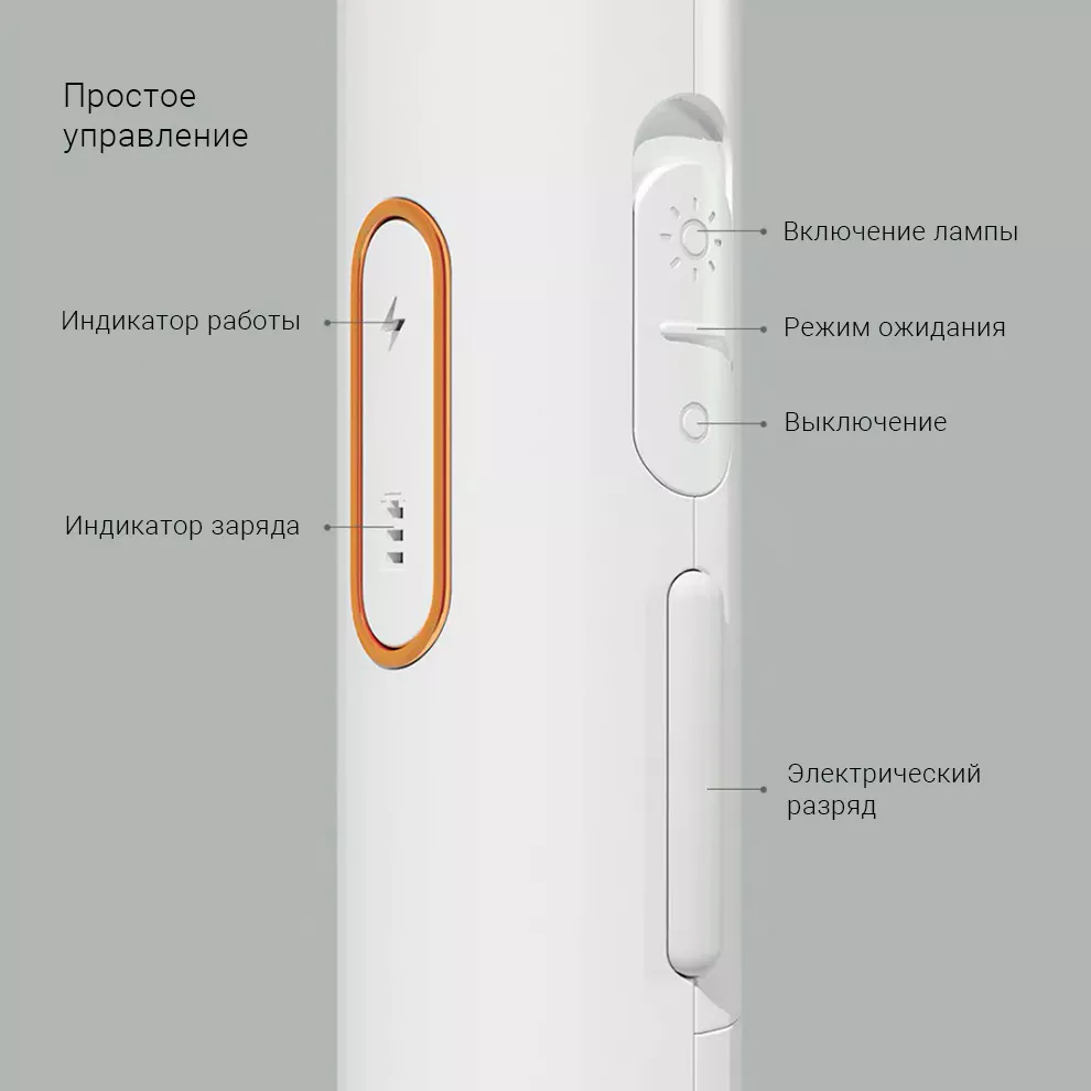 Электрическая мухобойка Weidasi 5V, USB