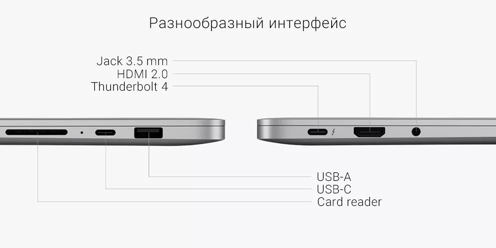 Ноутбук Xiaomi RedmiBook Pro 15 2022