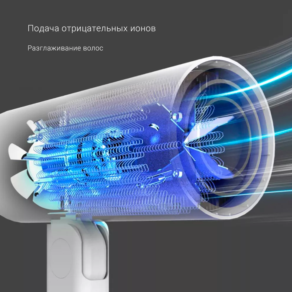 Фен для волос Xiaomi Reepro Mini Power Generation Hair Dryer RP-HC04