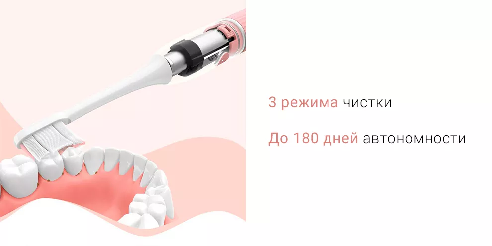 Зубная электрощетка Xiaomi Soocas Sonic Electric Toothbrush V2