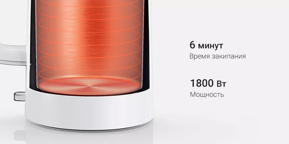 Электрочайник Xiaomi Mijia Electric Kettle 1S