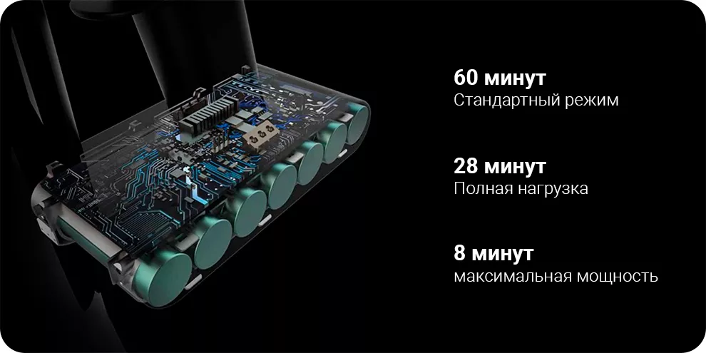 Ручной пылесос Xiaomi Dreame V9P Vacuum Cleaner